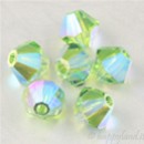 Peridot Aurora Boreale 2X